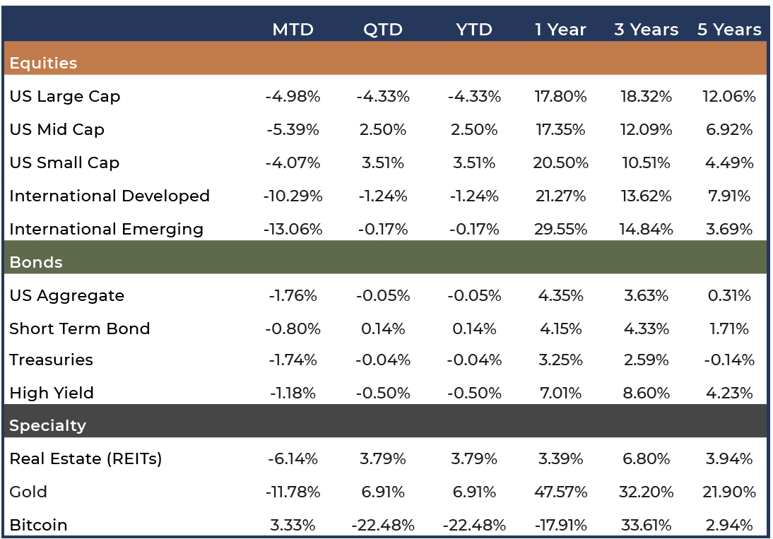 Screenshot 2026-04-01 at 12.44.13 PM